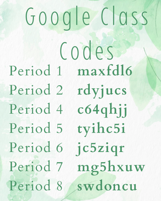 Codes